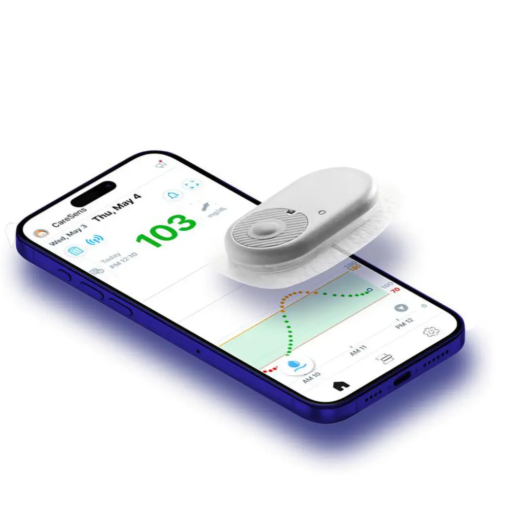 Caresens_03.webp