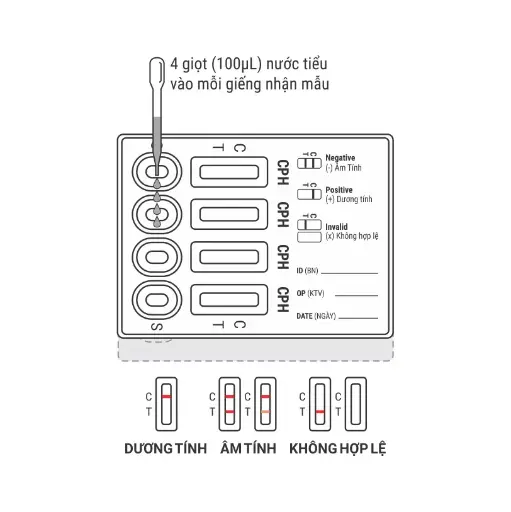 Khay thử xét nghiệm định tính Amphetamine, Ketamine, Methamphetamine và Morphine [Trueline™ Multi-Drug Rapid Test Device (AMP/KET/MET/MOP)]